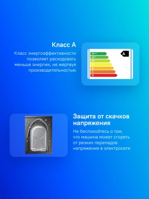 Стиральная машина Samsung WW70AG6S23ANLP класс: A загр.фронтальная макс.:7кг серый инвертер