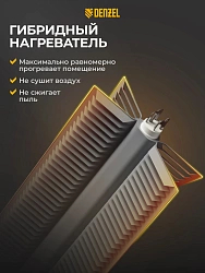 Конвектор Denzel HybridX-1500 1500Вт белый