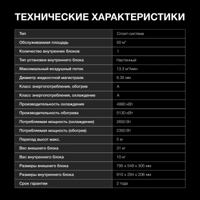 Сплит-система Hyundai HAC-18/T-PRO белый