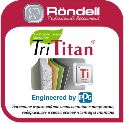 Сковорода Rondell Glisset RDA-1099 круглая 24см покрытие: TriTitan ручка несъемная (без крышки) серый