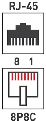 Коннектор Rexant (05-1031-4) кат.6 RJ45 прозрачный