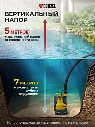 Насос дренажный Denzel DPХ450 450Вт 9000л/час центробежный (97325)