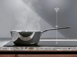 Индукционная варочная поверхность Electrolux LIT60336C черный