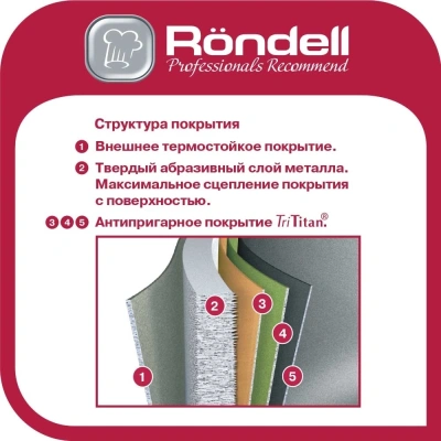 Сковорода Rondell Walzer RDA-769 круглая 28см покрытие: TriTitan ручка несъемная (без крышки) черный