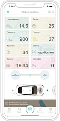 Охранная система Scher-Khan T4 с обратной связью + дистанционный запуск+ Bluetooth+GSM брелок с ЖК дисплеем