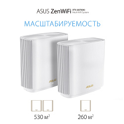 Бесшовный Mesh роутер Asus ZenWiFi XT9 (W-2-PK) AX7800 10/100/1000/2500BASE-T белый (упак.:2шт)