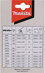 Цепь для цепных пил Makita 191H12-3 3/8" 56звен.