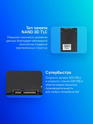 Накопитель SSD AMD SATA-III 240GB R5SL240G Radeon R5 2.5"