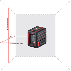 Уровень лазер. Ada Cube MINI Basic Edition 2кл.лаз. 635нм цв.луч. красный 2луч. (А00461)