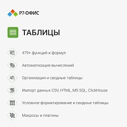 Ключ активации Р7-Офис для бизнеса 15 пользователей 1 год (R7DT.RTL.15.1Y.BE)