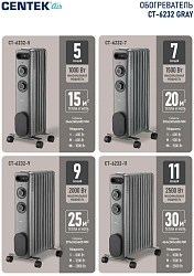Радиатор масляный Centek CT-6232-7 1500Вт серый