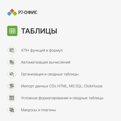 Офисное приложение Р7-Офис Для бизнеса. 15 польз. 1 год. Скретч-карта. (R7DT.RTL.15.1Y.BE.CRD)