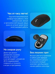 Мышь Logitech G Pro X Superlight черный оптическая 25600dpi беспров. USB 4but (910-005882)