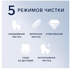 Зубная щетка электрическая Oral-B iO Series 7 Onyx черный