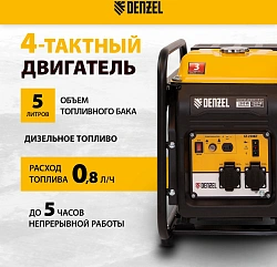Генератор Denzel GT-2500iF 2.5кВт