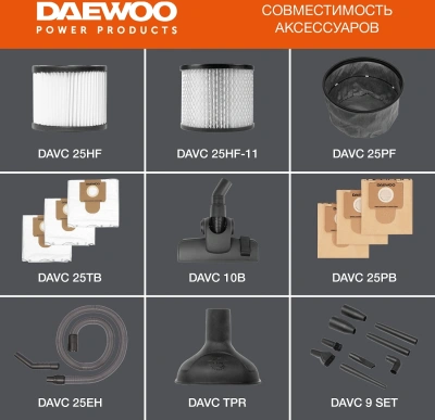 Строительный пылесос Daewoo DAVC 2514S 1400Вт (уборка: сухая/влажная/выдув/сбор воды) серый