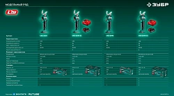 Секатор Зубр СКБ-2040-21аккум.