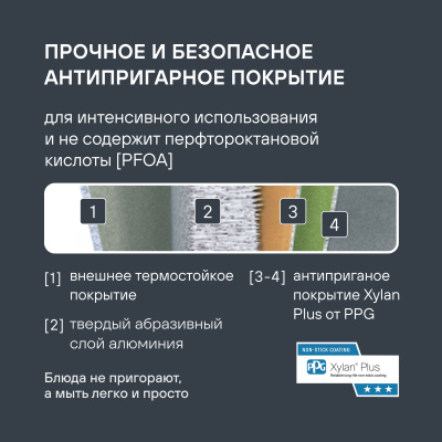 Сковорода Rondell Kontur RDA-1488 круглая 28см покрытие: Xylan Plus ручка несъемная (с крышкой) графитовый