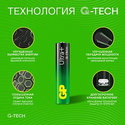 Батарея GP Ultra Plus Alkaline 24AUPA21-2CRSB4 AAA (4шт) блистер