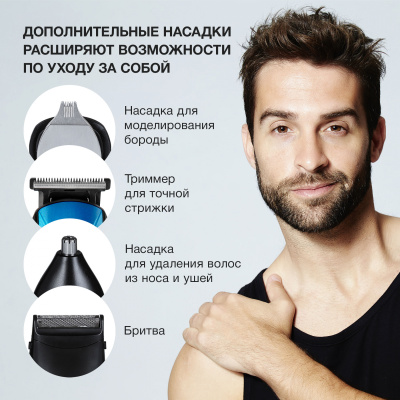 Машинка для стрижки Starwind SHC 4379 синий/черный 3Вт (насадок в компл:9шт)