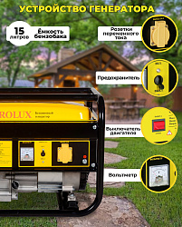 Генератор Eurolux G2700A 2.2кВт