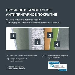 Набор посуды Rondell Brando RDA-2063 5 предметов