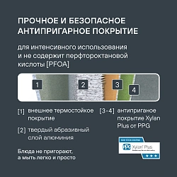 Сковорода Rondell Arabesco RDA-578 круглая 26см покрытие: Xylan Plus ручка несъемная (с крышкой) серый
