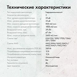Система водяного охлаждения GMNG GG-LC240ARGB1 ARGB Soc-AM5/AM4/1200/1700/1851 белый 4-pin 22-35dB Al+Cu LCD 260W 1200gr Ret (GG-LC240ARGB1-WH)