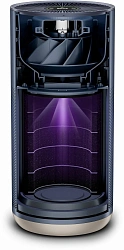 Воздухоочиститель Smartmi Air Purifier 2 40Вт синий (KQJHQ02ZM)