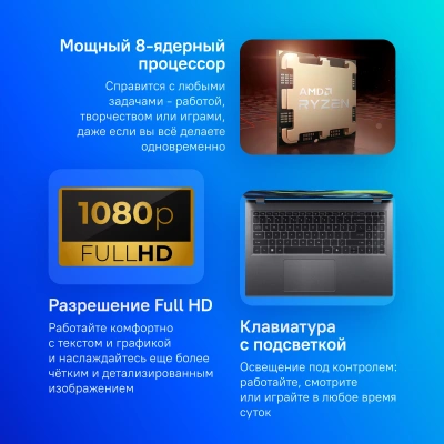Ноутбук Acer Aspire 15 A15-41M-R10L Ryzen 7 8840HS 16Gb SSD1Tb AMD Radeon 780M 15.6" IPS FHD (1920x1080) без ОС metall WiFi BT Cam (NX.KX9CD.004)