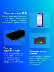 Смартфон Samsung SM-A075F Galaxy A07 128Gb 4Gb черный моноблок 3G 4G 2Sim 6.7" 720x1600 Android 15 50Mpix 802.11 a/b/g/n/ac GPS GSM900/1800 GSM1900 Protect microSD max2048Gb
