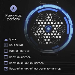 Духовой шкаф Электрический Zigmund & Shtain E 151 W белый