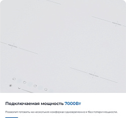 Индукционная варочная поверхность Zugel ZIH604W белый