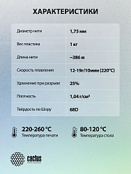 Пластик для принтера 3D Cactus CS-3D-ABS-1KG-PINK ABS d1.75мм 1кг L386м 1цв.