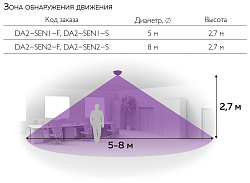 Датчик Varton DA2-SEN1-S