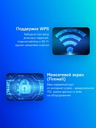 Роутер беспроводной Cudy WR1200 AC1200 10/100BASE-TX белый