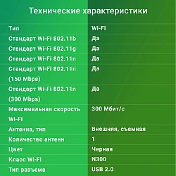 Сетевой адаптер Wi-Fi Digma DWA-N300E N300 USB 2.0 (ант.внеш.съем) 1ант.