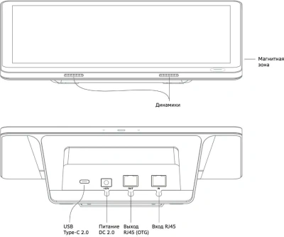 Панель управления Sber SDCP-10-001 10.1" сенсорная DC 2.0/PoE