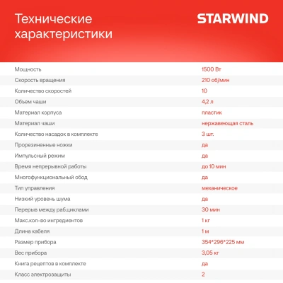 Миксер планетарный Starwind SPM2152 1500Вт кремовый