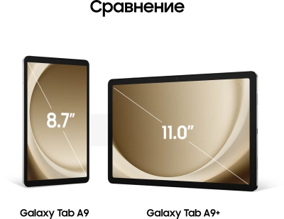 Планшет Samsung Galaxy Tab A9+ SM-X216B 695 (2.2) 8C RAM8Gb ROM128Gb 11" LCD 1920x1200 5G 1Sim Android 13 серебристый 8Mpix 5Mpix BT WiFi microSD 1Tb 7040mAh 7hr