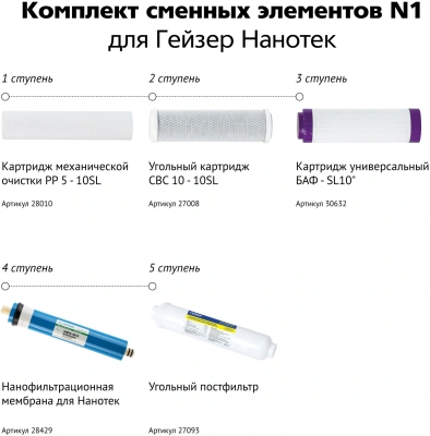 Комплект картриджей Гейзер N1 для систем обратного осмоса