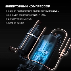 Сплит-система Hyundai HAC-12i/T-PRO белый