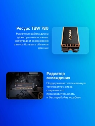 Накопитель SSD A-Data PCIe 4.0 x4 1TB ALEG-960M-1TCS Legend 960 Max M.2 2280
