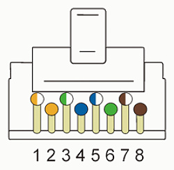 Коннектор Lanmaster (TWT-PL45/S-8P8C-6T) FTP кат.6 RJ45 (упак.:100шт)