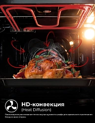 Духовой шкаф Электрический Lex EDS 101 WH белый/нержавеющая сталь
