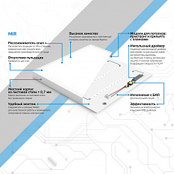 Светильник Gauss MiR G1-A0-00070-01G02-2003540 30Вт 4000K белый