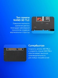 Накопитель SSD AMD SATA-III 512GB R5SL512G Radeon R5 2.5"