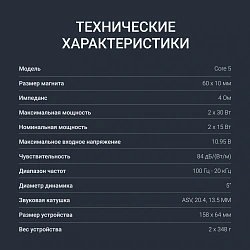 Колонки автомобильные Digma Core 5 60Вт 84дБ 4Ом 13см (5дюйм) (ком.:2кол.) коаксиальные двухполосные