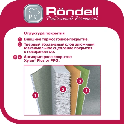 Сковорода Rondell Praline RDA-1564 круглая 24см покрытие: Xylan Plus ручка съемная (без крышки) коричневый