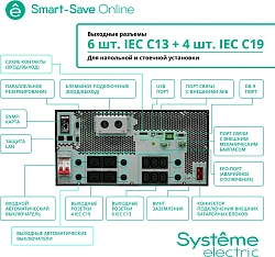 Источник бесперебойного питания Systeme Electriс SRT SRTSE5KRTXLIEC-NC 5000Вт 5000ВА черный